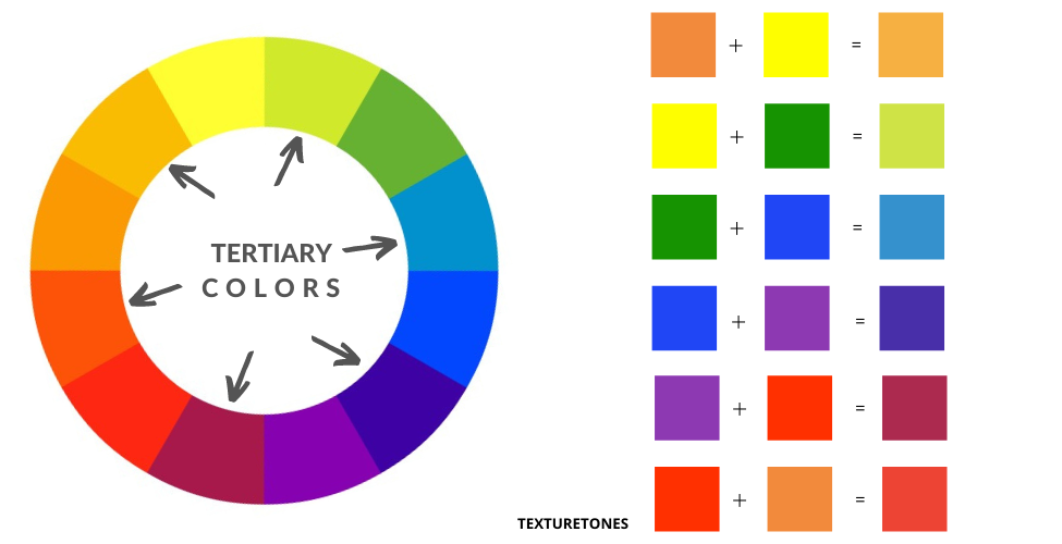 tertiary-colors